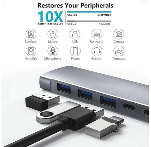 Alt view image 7 of 7 - USB C Hub 9-in-1 Adapter for iPad Pro iPad Pro M4 M2 M1 13 12.9 11-inch iPad Air 5 4 Docking Station with 4K HDMI, USB-C PD, SD/TF Card Reader, USB 3.0, 3.5mm Headphone Jack, Type C Data, iPad Mini 6