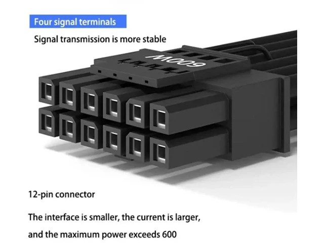 Alt view image 5 of 6 - 12VHPWR Gen5.0 PCIe 5.0 600W 16Pin 12+4Pin to Dual 8Pin VGA GPU Power Cable ForCorsair Powers, Suppport High-end Graphic Cards
