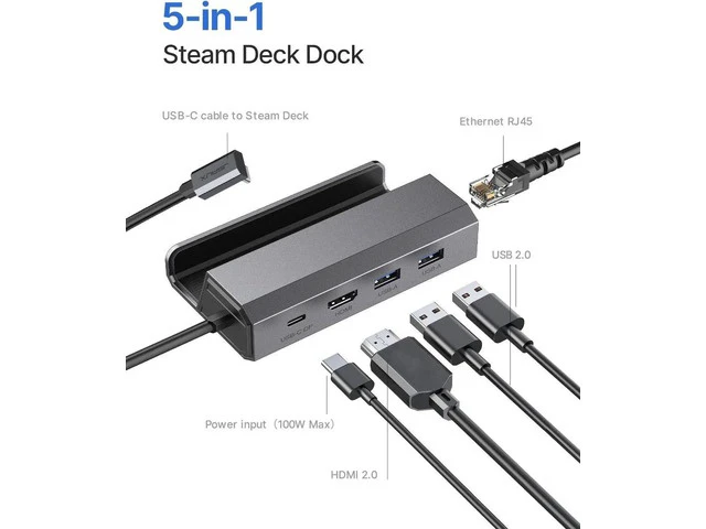 Alt view image 4 of 7 - Docking Station for Steam Deck/ROG Ally/Legion Go/MSI Claw, 5-in-1 Steam Deck Dock with HDMI 4K@60Hz, 100Mbps Ethernet, Dual USB-A 2.0 and 100W Charge Compatible with Steam Deck OLED-HB0602