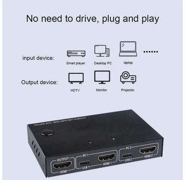 Alt view image 7 of 7 - 4 port KVM Switch 4K USB KVM Switcher 4 in 1 out 4KX2K/30HZ win10/8/mac os. PC laptop