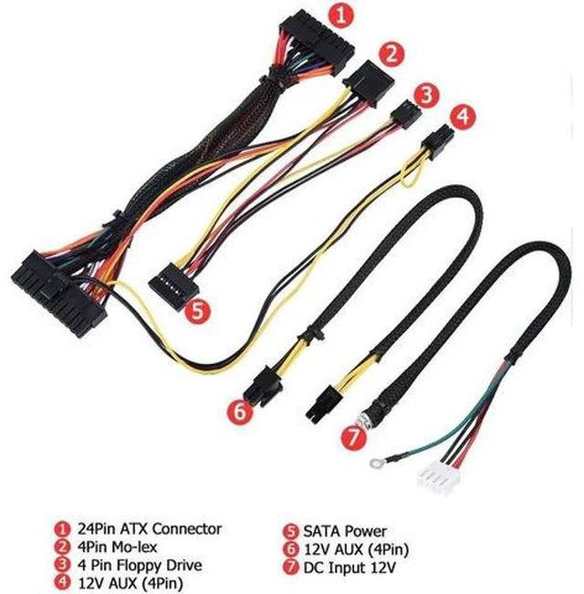 Alt view image 7 of 7 - 300W Power Supply Module DC 12V PC Power Supply Module with 24Pin Connect/AUX/SATA Cable for Mini ITX/1U Case