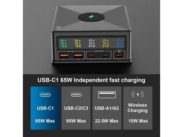 Alt view image 5 of 7 - 160W GaN Multiport USB Fast Charging Station Portable Charger Hub USB C Charger Block with 3 USB C & 2 USB-A QC3.0 and Wireless Charging for Cell Phone, Tablet, Multiple Devices