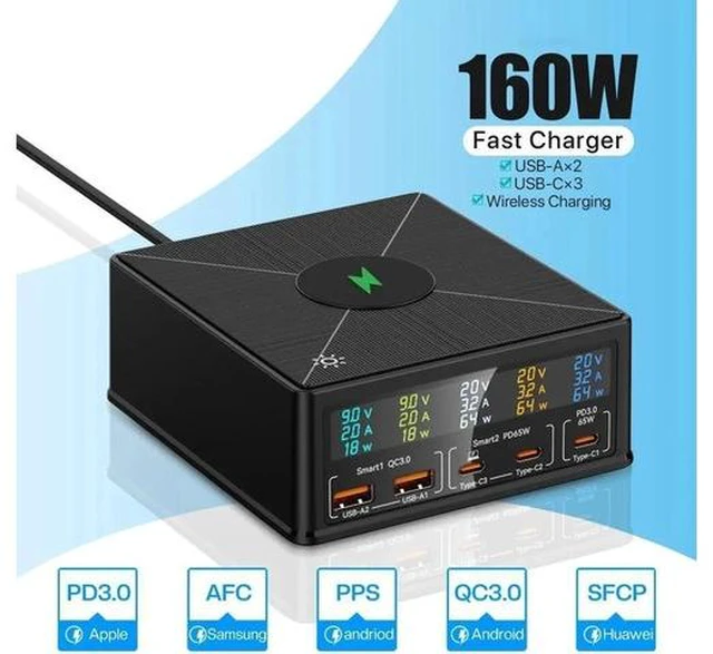 Main image of 160W GaN Multiport USB Fast Charging Station Portable Charger Hub USB C Charger Block with 3 USB C & 2 USB-A QC3.0 and Wireless Charging for Cell Phone, Tablet, Multiple Devices