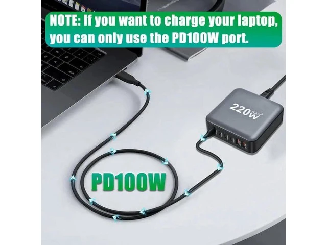 Alt view image 3 of 7 - 220W GaN III Fast Charger 6-Port USB Type C Phone Charger Quick Charge 3.0 Power Adapter, GaN Tech Laptop USB C Power Adapter Block For iPhone 16 15 14 13 Samsung Desk Charger
