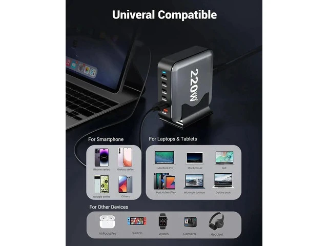 Alt view image 7 of 7 - 220W GaN III Fast Charger 6-Port USB Type C Phone Charger Quick Charge 3.0 Power Adapter, GaN Tech Laptop USB C Power Adapter Block For iPhone 16 15 14 13 Samsung Desk Charger