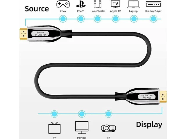 Alt view image 5 of 7 - 8K@60 Long HDMI Fiber Optic Cable 65FT/20M, 48Gbps 2.1 High Speed Gaming HDMI Cord 4K120 144Hz RTX 3090 eARC HDCP 2.2&2.3 Compatible for PS5, SoundBar, AVR, UHD TV