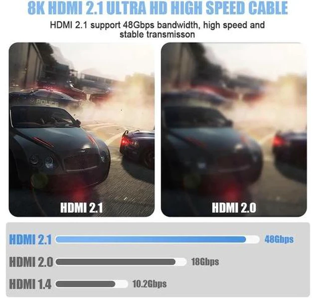 Alt view image 3 of 7 - 8K HDMI 2.1 Fiber Optic Cable 2.1 100FT, 48Gbps Ultra High Speed HDMI Cord (8K@60Hz 7680x4320, 4K@120Hz) HDCP 2.2&2.3, eARC,HDR10, Dynamic HDR, Compatible with Roku TV/HDTV/PS5/Blu-ray