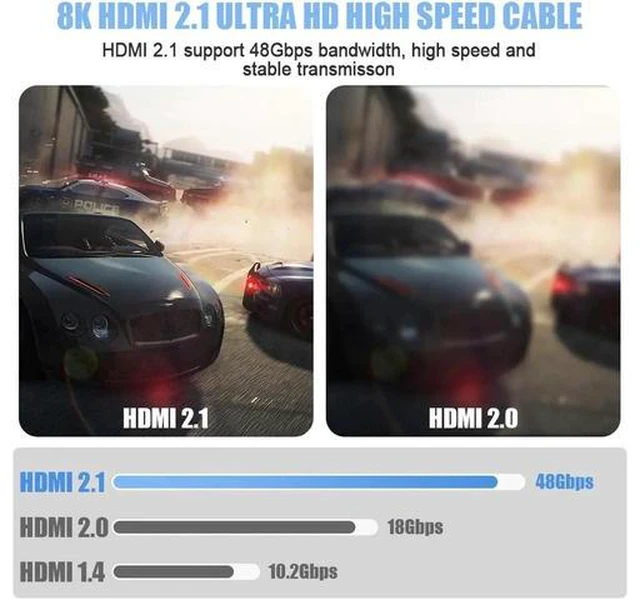 Alt view image 7 of 7 - 8K@60 Long HDMI Fiber Optic Cable 164FT/50M, 48Gbps 2.1 High Speed Gaming HDMI Cord 4K120 144Hz RTX 3090 eARC HDCP 2.2&2.3 Compatible for PS5, SoundBar, AVR, UHD TV