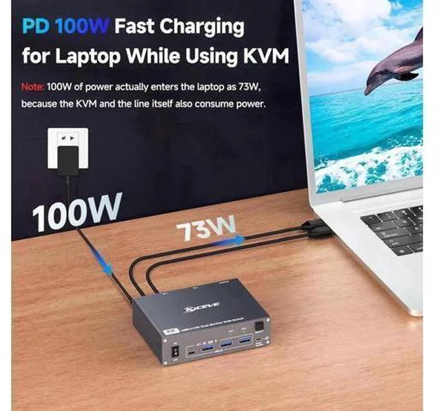 Alt view image 3 of 7 - Vszerda USB C KVM Switch 4K@60Hz, USB C HDMI Dual Monitor KVM Switch for 1 PC and 1 Laptop Sharing 2 Monitor and 4 USB3.0 Devices, 100W PD for Laptop with Wired Remote Control and USB Cables Included