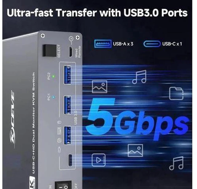 Alt view image 2 of 7 - Vszerda USB C KVM Switch 4K@60Hz, USB C HDMI Dual Monitor KVM Switch for 1 PC and 1 Laptop Sharing 2 Monitor and 4 USB3.0 Devices, 100W PD for Laptop with Wired Remote Control and USB Cables Included