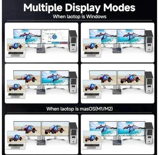 Alt view image 7 of 7 - Vszerda USB C KVM Switch 4K@60Hz, USB C HDMI Dual Monitor KVM Switch for 1 PC and 1 Laptop Sharing 2 Monitor and 4 USB3.0 Devices, 100W PD for Laptop with Wired Remote Control and USB Cables Included