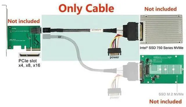 Alt view image 3 of 7 - 0.5M (1.64FT) PCIe 4.0 SFF-8643 to SFF-8639 U.2 Cable with SATA Power, Internal HD Mini SAS to U.2 NVMe SSD Cable for Motherboard Storage Expansion