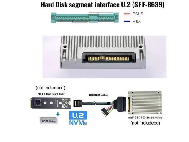 Alt view image 6 of 7 - 0.5M (1.64FT) PCIe 4.0 SFF-8643 to SFF-8639 U.2 Cable with SATA Power, Internal HD Mini SAS to U.2 NVMe SSD Cable for Motherboard Storage Expansion