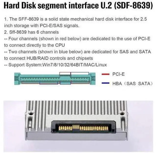 Alt view image 7 of 7 - 0.5M (1.64FT) PCIe 4.0 SFF-8643 to SFF-8639 U.2 Cable with SATA Power, Internal HD Mini SAS to U.2 NVMe SSD Cable for Motherboard Storage Expansion