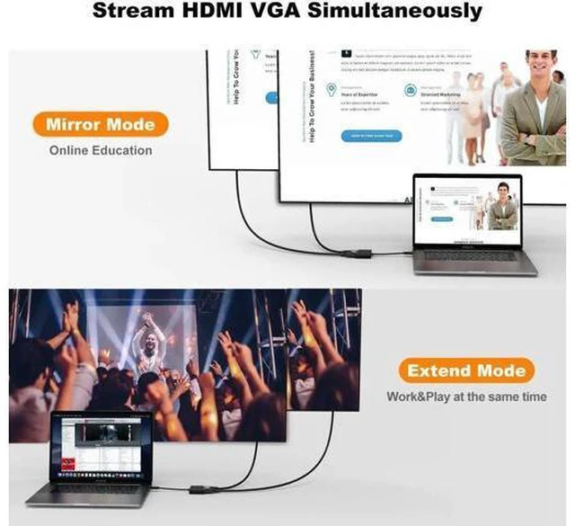 Alt view image 6 of 7 - 2 Pack USB C to HDMI VGA Dual Display Adapter, Type-C Multiport Video Converter Compatible with iPhone 15 Plus/15 Pro Max, Galaxy S22 Ultra, MacBook Pro, XPS 13, iPad Pro 2020