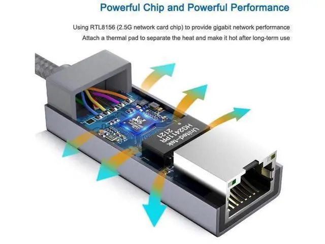 Alt view image 6 of 7 - AJMRTC USB 3.0 to 2.5G Ethernet Adapter RTL8156 Chipset, 2500Mbps RJ45 LAN Wired Network Converter, External USB Gigabit Ethernet Dongle Compatible with Windows 7/8/10/11, MacBook Laptop Desktop