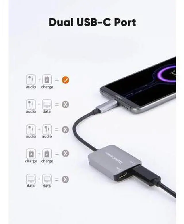 Alt view image 2 of 7 - Grey 2-in-1 USB C Splitter, USB C Audio & PD Fast Charging Dongle Compatible with iPhone 15/16 Series, iPad, MacBook, Galaxy S24/S23/S22+, Pixel 9/8/7+