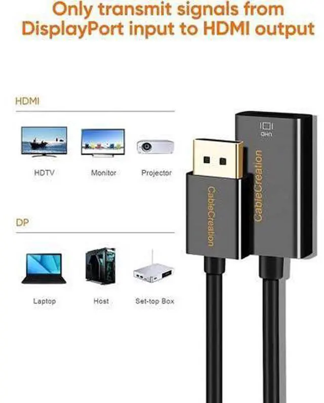Alt view image 4 of 7 - DisplayPort to HDMI Adapter 4K 60Hz UHD 15CM, DP 1.2 HDMI Audio Converter, Multi Monitor Eyefinity Supported, HDCP Compatible for Laptop GPU Gaming Card Desktop Monitor, DP-HDMI Adaptor
