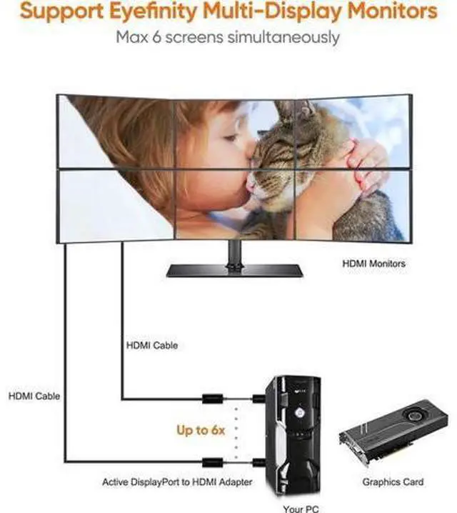 Alt view image 6 of 7 - DisplayPort to HDMI Adapter 4K 60Hz UHD 15CM, DP 1.2 HDMI Audio Converter, Multi Monitor Eyefinity Supported, HDCP Compatible for Laptop GPU Gaming Card Desktop Monitor, DP-HDMI Adaptor