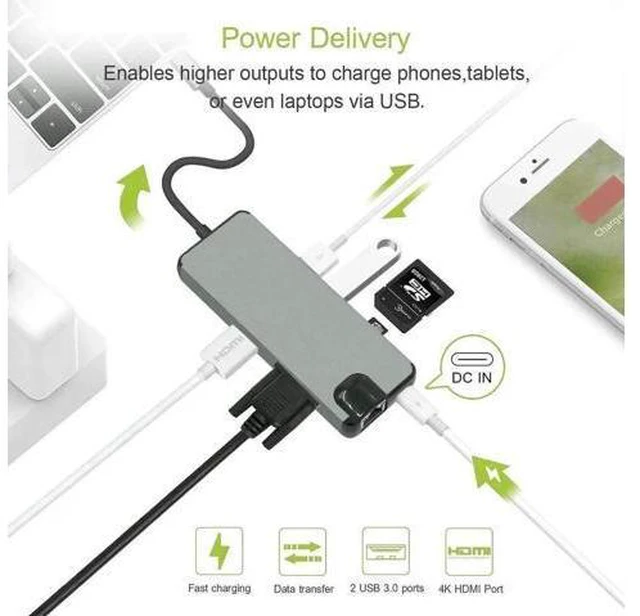 Alt view image 2 of 7 - 9-in-1 USB-C Multiport Docking Station, 4K HDMI, 1080P VGA, 60W PD Charging, 2×USB3.0, Gigabit Ethernet, SD/TF Card Reader, 3.5mm Audio Jack, Compatible with MacBook Pro/Air, USB-C Laptops & iPad