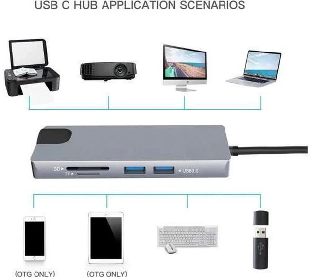 Alt view image 5 of 7 - 9-in-1 USB-C Multiport Docking Station, 4K HDMI, 1080P VGA, 60W PD Charging, 2×USB3.0, Gigabit Ethernet, SD/TF Card Reader, 3.5mm Audio Jack, Compatible with MacBook Pro/Air, USB-C Laptops & iPad