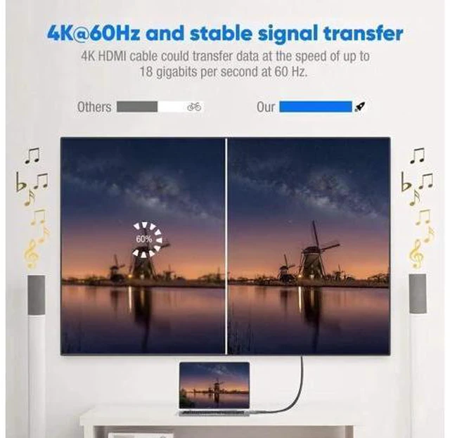 Alt view image 6 of 7 - 15FT Grey Nylon Braided Highwings HDMI 2.0 Cable, 18Gbps High Speed Cord Supports 4K@60Hz HDR 2160P 1080P 3D HDCP 2.2 ARC Ethernet for PS3 PS4 4K Projector Game Monitor