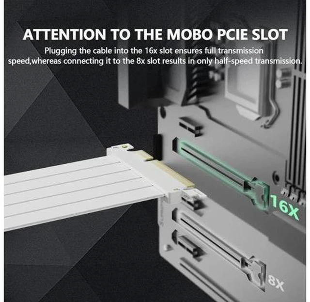 Alt view image 6 of 7 - 200mm PCIe 4.0 x16 Flexible GPU Riser Cable, 90 Degree EMI Shielded PCI Express 4.0 Extender Cord with TPE Sleeves, Backward Compatible with PCIe 3.0/2.0