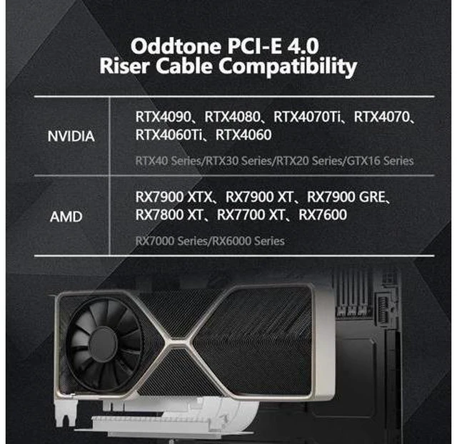 Alt view image 7 of 7 - 200mm PCIe 4.0 x16 Flexible GPU Riser Cable, 90 Degree EMI Shielded PCI Express 4.0 Extender Cord with TPE Sleeves, Backward Compatible with PCIe 3.0/2.0