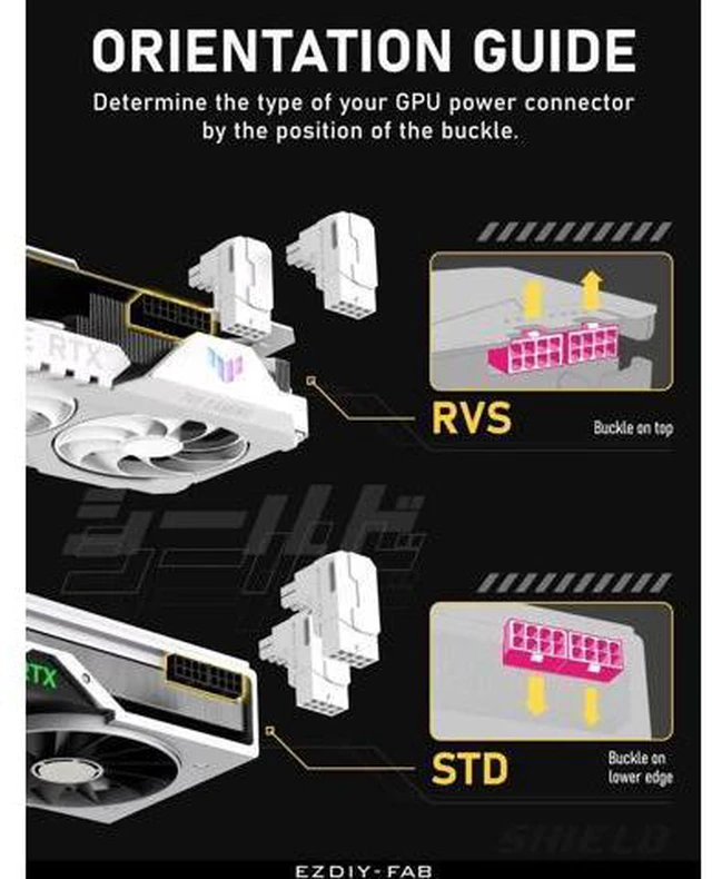 Alt view image 3 of 6 - 2 Pack Shield Series 90 Degree 8 Pin PCIe GPU Power Adapter, Aluminum Shell Angled 8Pin PCI-E Power Connector White for Desktop Graphics Card Cable Management