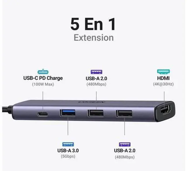 Alt view image 7 of 7 - UGREEN Revodok 105 5-in-1 USB C Multiport Adapter, 4K HDMI, 100W PD Charging, 3 USB-A Data Ports Portable USB C Dongle for MacBook Pro/Air, iPad Pro, iMac, iPhone 15 Pro/Pro Max, XPS, Thinkpad