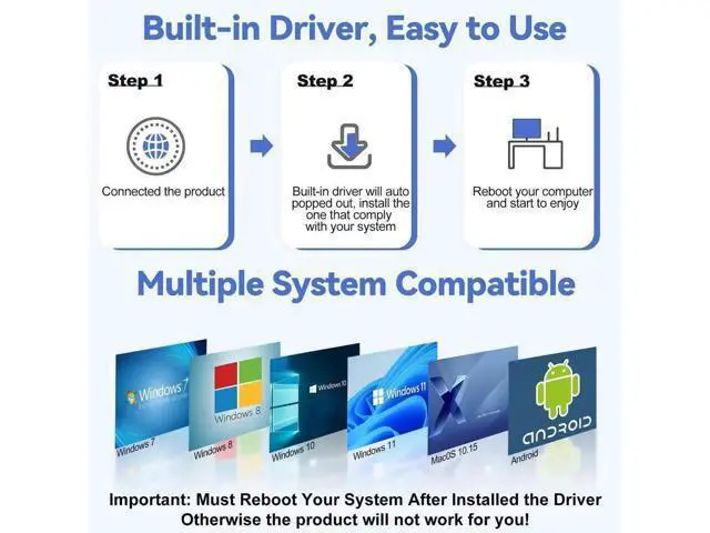 Alt view image 7 of 7 - USB 3.0 to Dual HDMI Adapter, 1080P Full HD 1-in-2 Multi-Screen Extender, Dual Monitor Extended Display Converter Compatible with MacOS, Windows 7/8/10/11 Laptops