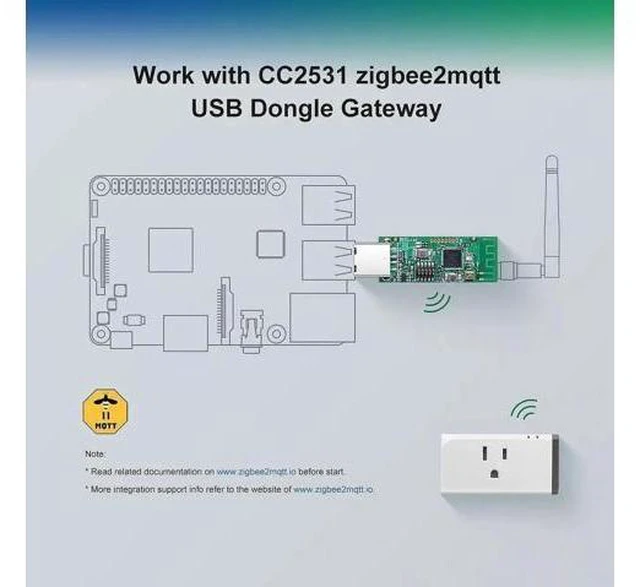 Alt view image 4 of 7 - 3 Pack CC2531 USB Zigbee Bare Board Packet Sniffer Protocol Analyzer Dongle, Compatible with BASICZBR3 & S31 Lite zb