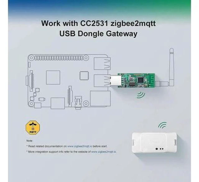 Alt view image 6 of 7 - 3 Pack CC2531 USB Zigbee Bare Board Packet Sniffer Protocol Analyzer Dongle, Compatible with BASICZBR3 & S31 Lite zb