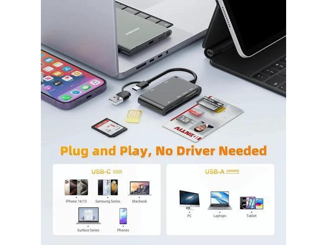 Alt view image 3 of 7 - 6 in 2 Multi Memory Card Reader USB CAC Card Reader with SDHC/SDXC/SD Card Reader & Micro SD Card Adapter Smart Card Reader for SIM MS M2 MMC RS & 4.0 for Windows Linux Mac OS