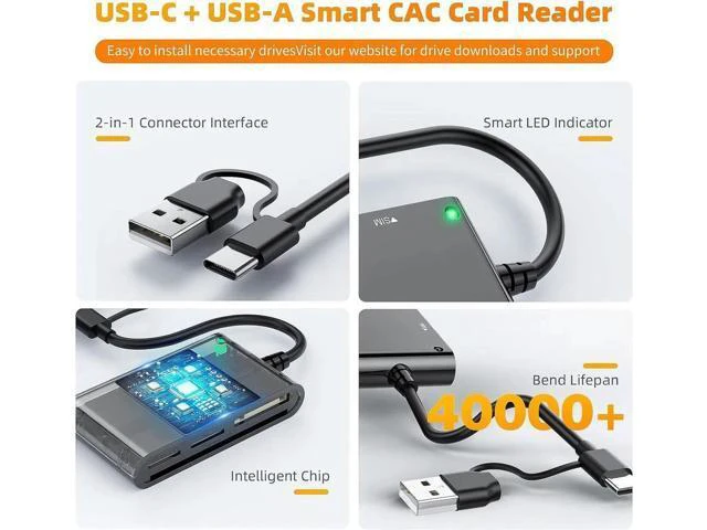 Alt view image 5 of 7 - 6 in 2 Multi Memory Card Reader USB CAC Card Reader with SDHC/SDXC/SD Card Reader & Micro SD Card Adapter Smart Card Reader for SIM MS M2 MMC RS & 4.0 for Windows Linux Mac OS