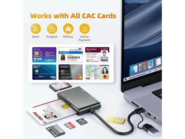 Alt view image 6 of 7 - 6 in 2 Multi Memory Card Reader USB CAC Card Reader with SDHC/SDXC/SD Card Reader & Micro SD Card Adapter Smart Card Reader for SIM MS M2 MMC RS & 4.0 for Windows Linux Mac OS