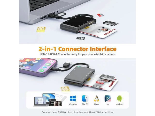 Alt view image 7 of 7 - 6 in 2 Multi Memory Card Reader USB CAC Card Reader with SDHC/SDXC/SD Card Reader & Micro SD Card Adapter Smart Card Reader for SIM MS M2 MMC RS & 4.0 for Windows Linux Mac OS
