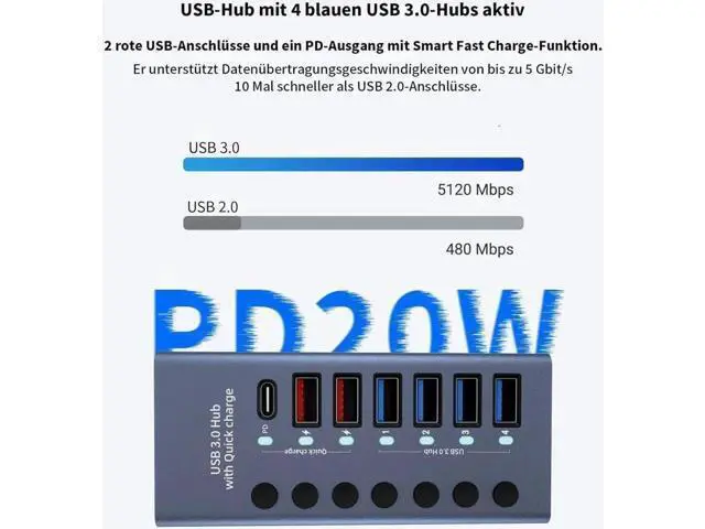 Alt view image 2 of 7 - Powered USB Hub 3.0, 7-Port USB 3.0 Hub, 4 USB 3.0 Data Transmission Ports + 2 Smart Charging Ports + 1 PD Charging Port with Individual On/Off Switches with Power Adapter for Laptop PC