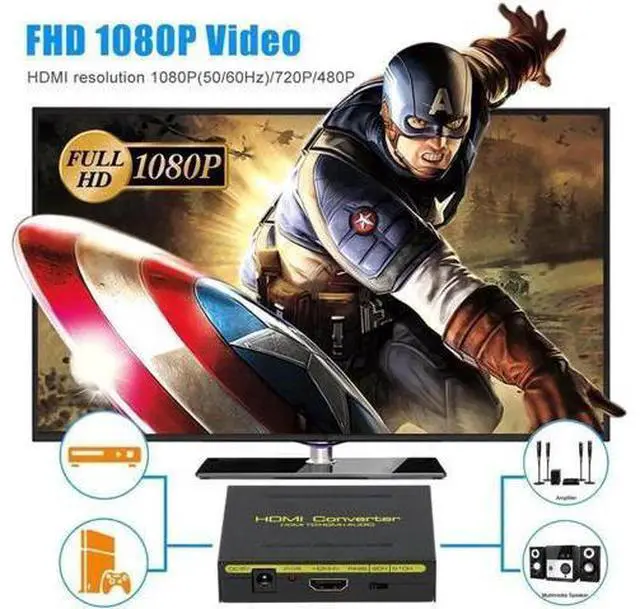 Alt view image 3 of 7 - HDMI Audio Extractor Splitter HDMI to HDMI + Optical + RCA L/R Stereo Audio Out Support 4K@30Hz 1080P Full HD 3D
