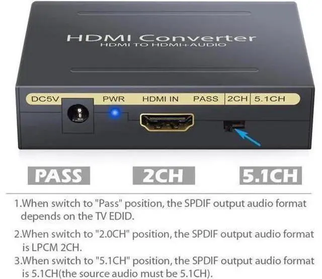 Alt view image 6 of 7 - HDMI Audio Extractor Splitter HDMI to HDMI + Optical + RCA L/R Stereo Audio Out Support 4K@30Hz 1080P Full HD 3D