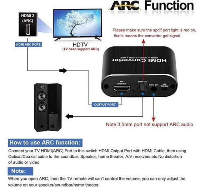 Alt view image 6 of 7 - HDMI Audio Extractor Splitter 4K@60Hz hdmi to hdmi SPDIF 3.5mm Audio Adapter Converter Output Support 5.1 ARC, 18Gbps, HDCP 2.2, 1080P@120Hz, 1080P@144Hz 3D Compatable for PS4 Fire Stick