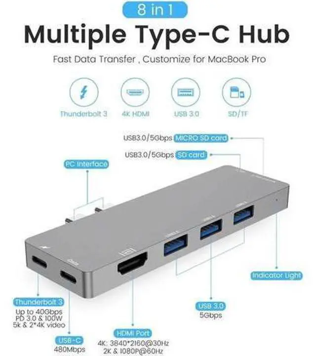 Alt view image 2 of 7 - 8-in-2 Dual USB C Hub Adapter for MacBook Air 2019/2018,MacBook Pro 2019/2018/2017/2016 with 4K HDMI,Thunderbolt 3 Port,100W PD,SD/TF Card Reader,3 USB 3.0 Ports