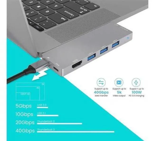 Alt view image 6 of 7 - 8-in-2 Dual USB C Hub Adapter for MacBook Air 2019/2018,MacBook Pro 2019/2018/2017/2016 with 4K HDMI,Thunderbolt 3 Port,100W PD,SD/TF Card Reader,3 USB 3.0 Ports