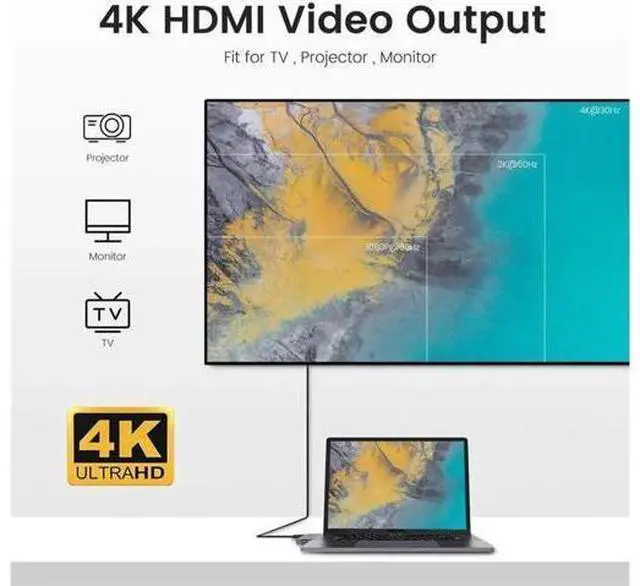 Alt view image 7 of 7 - 8-in-2 Dual USB C Hub Adapter for MacBook Air 2019/2018,MacBook Pro 2019/2018/2017/2016 with 4K HDMI,Thunderbolt 3 Port,100W PD,SD/TF Card Reader,3 USB 3.0 Ports
