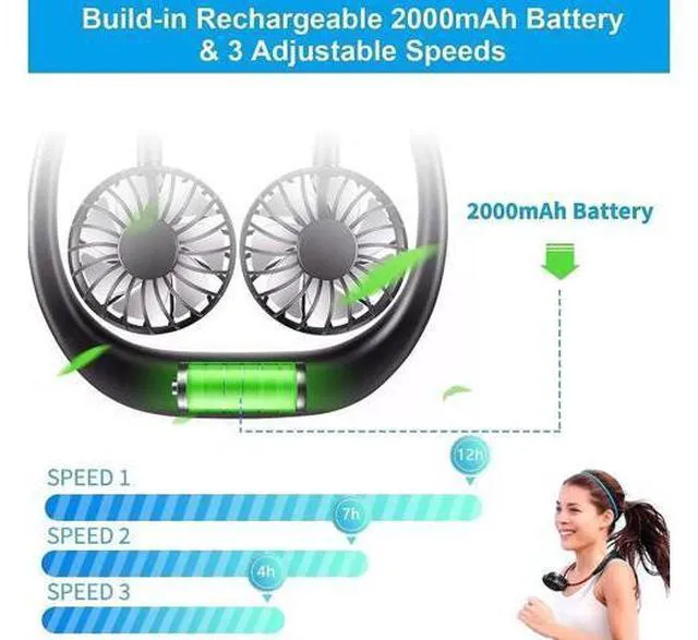 Alt view image 4 of 7 - Neck Fan Portable Personal Hand Mini Lazy person USB Neck Fan 360 Degree Rotation Cooling Handheld Wearable Suitable Fan White