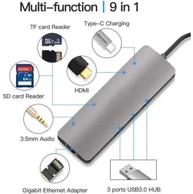 Alt view image 4 of 7 - Updated USB C Hub 9 in 1 Type C Adapter Dock with Giga Ethernet, 4K USBC to HDMI, 3 USB3.0, 60W USB-C PD Port, SD TF Card Reader, Audio/Mic, for MacBook Pro and Other Type C Laptops