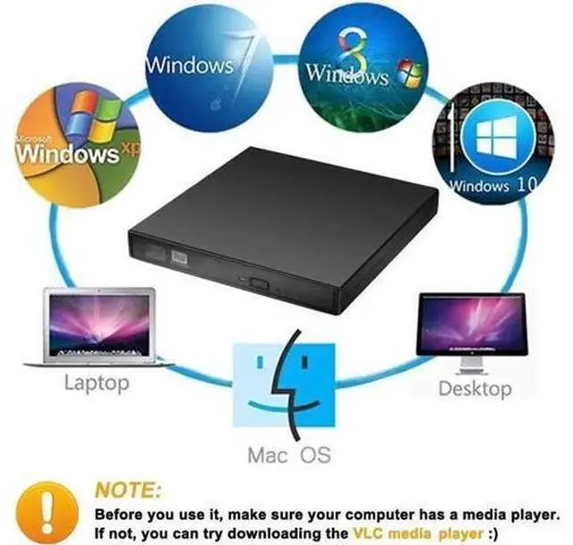 Alt view image 3 of 7 - External CD Drive, USB 2.0 External DVD Drive CD/DVD-RW Drive, DVD/CD ROM Rewriter Burner Writer High Speed Data Transfer for Laptop Desktops Windows 2000/XP/Vista/Window7/8 MacOS,White