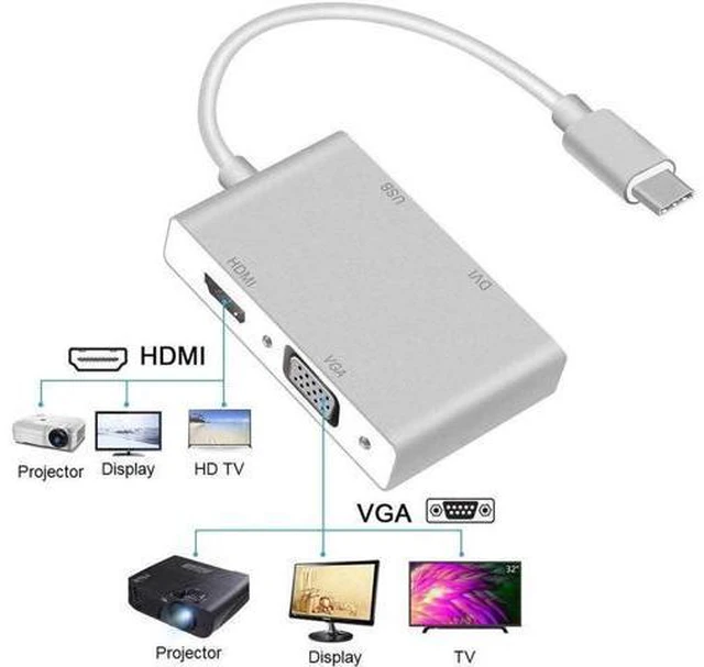 Alt view image 3 of 7 - USB C to HDMI/DVI/VGA/USB 3.0 Adapter,USB 3.1 Type-C Hub to HDMI DVI 4K VGA USB Adaptor Converter (Thunderbolt 3 Compatible),4in1USB C Hub Adapter for 2016/2017/2018 MacBook/MacBook Pro