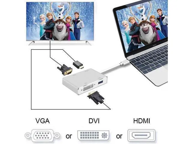Alt view image 2 of 7 - USB C to HDMI/DVI/VGA/USB 3.0 Adapter,USB 3.1 Type-C Hub to HDMI DVI 4K VGA USB Adaptor Converter (Thunderbolt 3 Compatible),4in1USB C Hub Adapter for 2016/2017/2018 MacBook/MacBook Pro