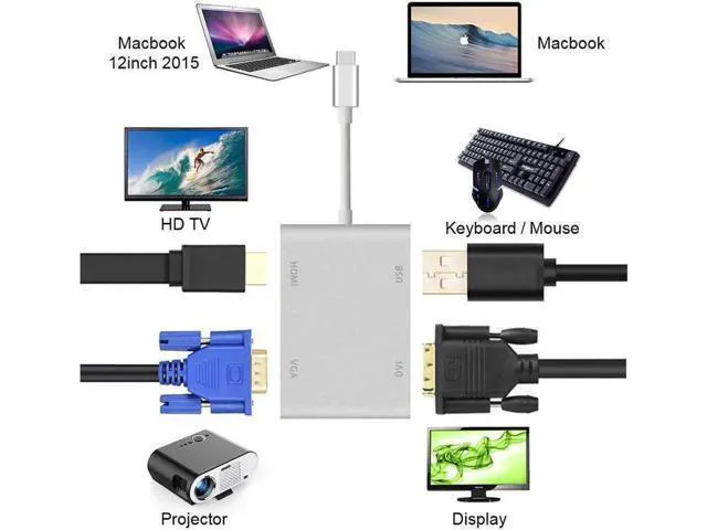Alt view image 7 of 7 - USB C to HDMI/DVI/VGA/USB 3.0 Adapter,USB 3.1 Type-C Hub to HDMI DVI 4K VGA USB Adaptor Converter (Thunderbolt 3 Compatible),4in1USB C Hub Adapter for 2016/2017/2018 MacBook/MacBook Pro